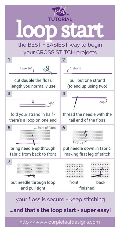 Loop Start Tutorial easily begin cross stitch projects.